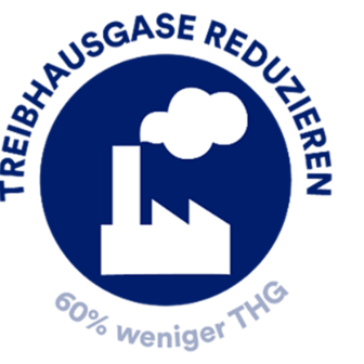 Treibhausgase-reduzieren