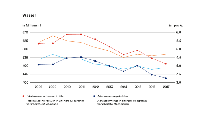 NH-2018-ressourcenschutz-zur-lebensaufgabe-1