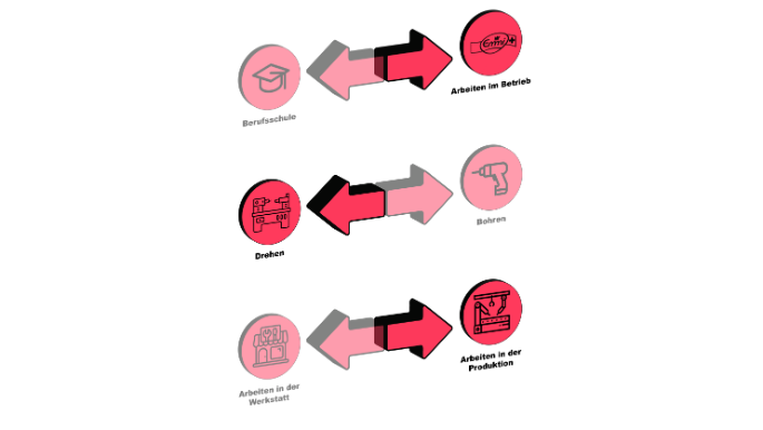 Manuel_entwederoder (1)